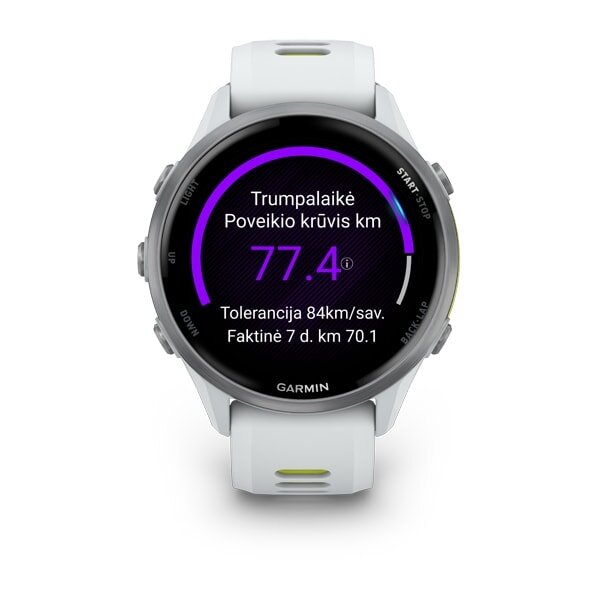 Device Garmin 970 5