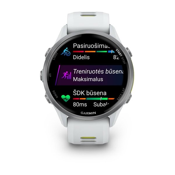 Device Garmin 970 6 Device Garmin 970 6