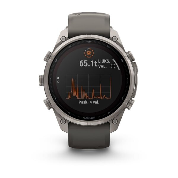 Urządzenie Garmin fēnix® 9 Pro 4 Urządzenie Garmin fēnix® 9 Pro 4