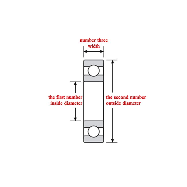 Enduro Bearings 608 LLB ABEC 3 guolis 1 Enduro Bearings 608 LLB ABEC 3 guolis 1
