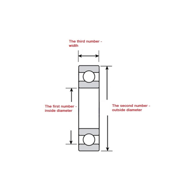 Enduro Bearings S6806 LLB guolis 1