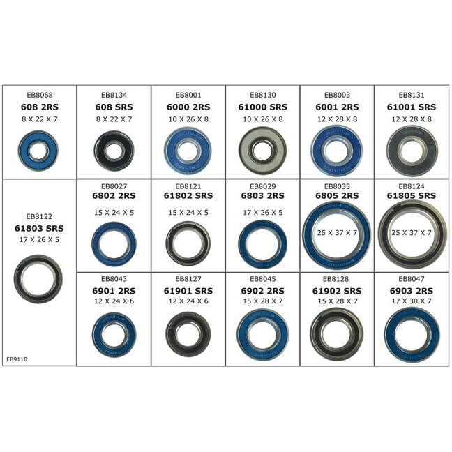 Zestaw Łożysk Enduro Bearings Wheels Starter