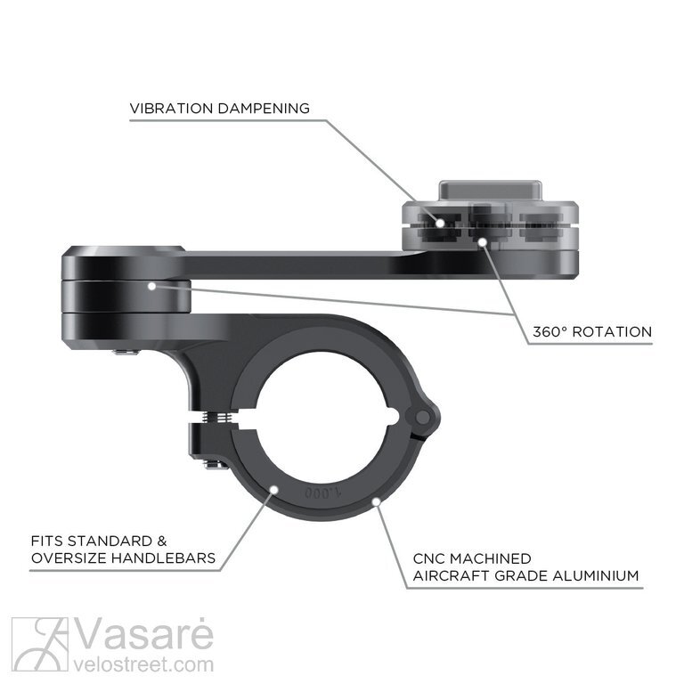 SP-Connect Moto Mount PRO bracket 1 SP-Connect Moto Mount PRO bracket 1