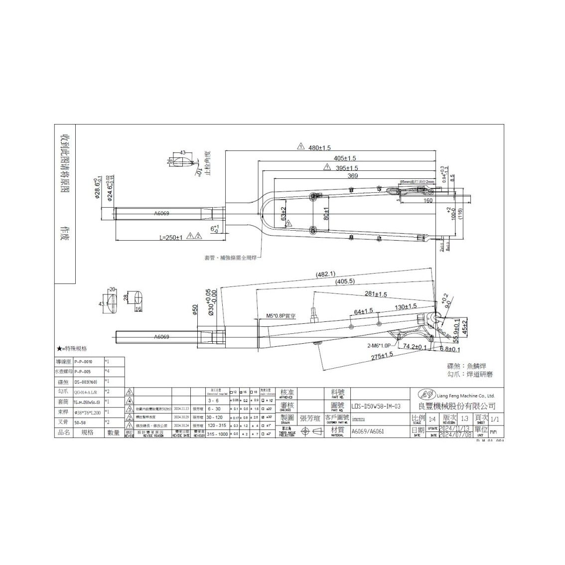 LF Rigid 700C/29" diskiniai/V-Brake šakė 3
