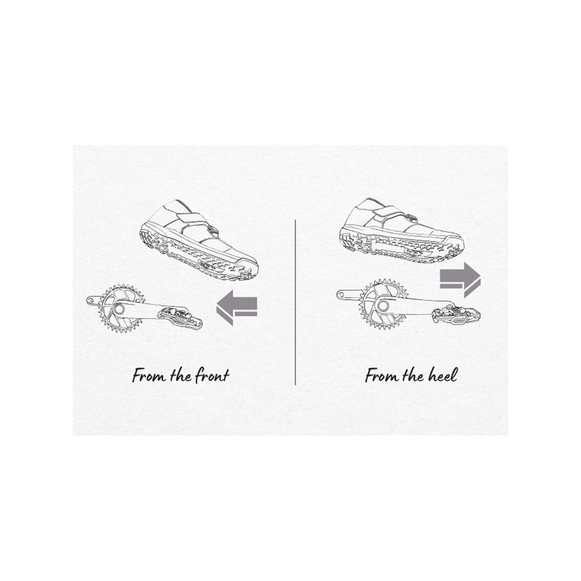 Shimano CL-MT001 Pedāļu plāksnes 2